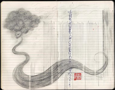 Ralph Paine, Chengdu Notebook 1